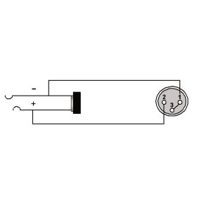 Adapter XLR hun > Jack stereo hun