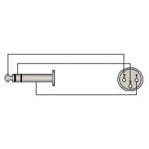 Adapter XLR hun > Jack stereo han